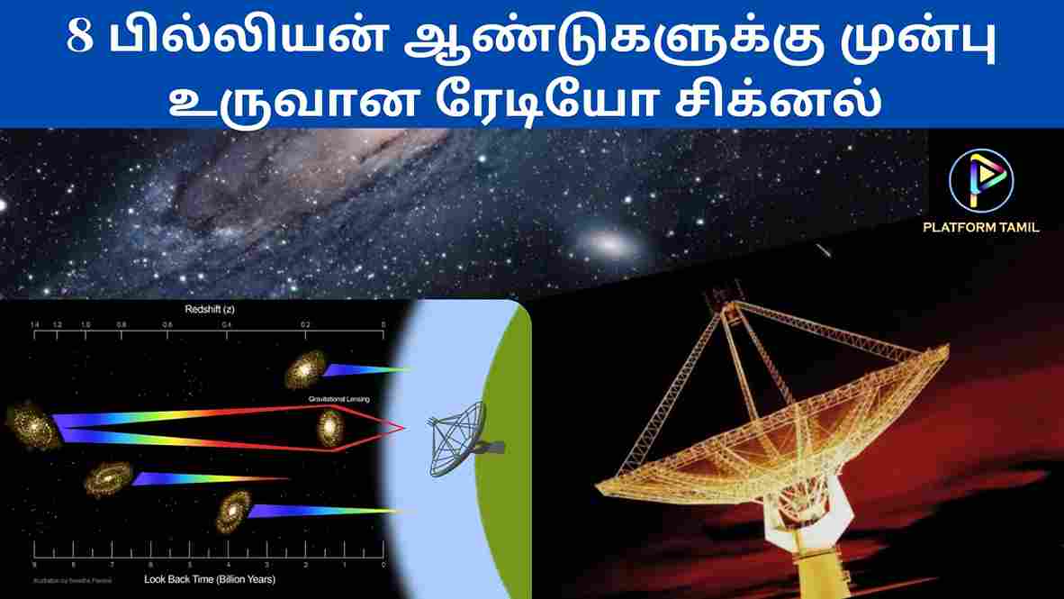 8 Billion Years Old Radio Signal - Platform Tamil