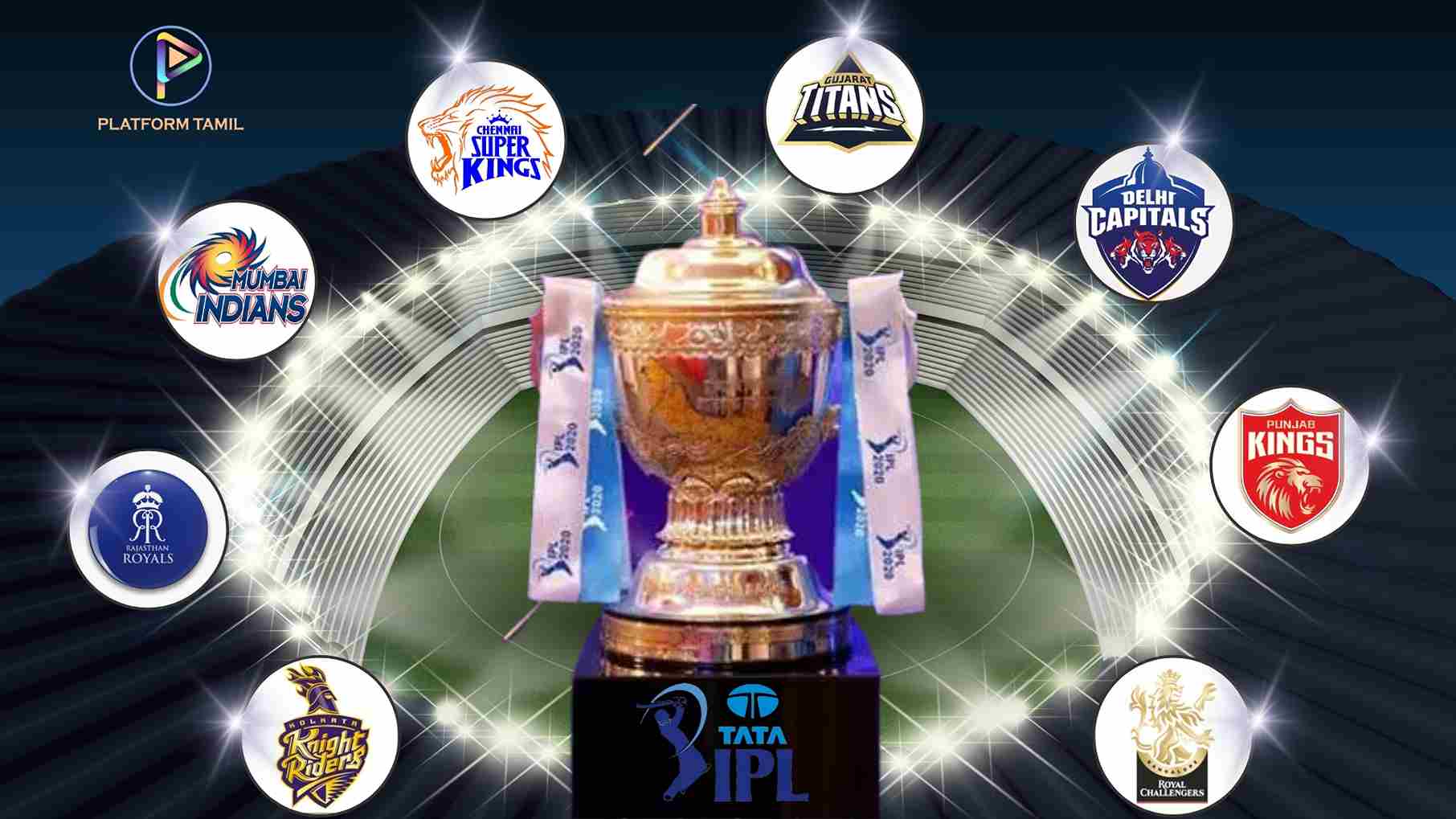 IPL 2023 Schedule - Time Table, Fixtures, Venues - Platform Tamil
