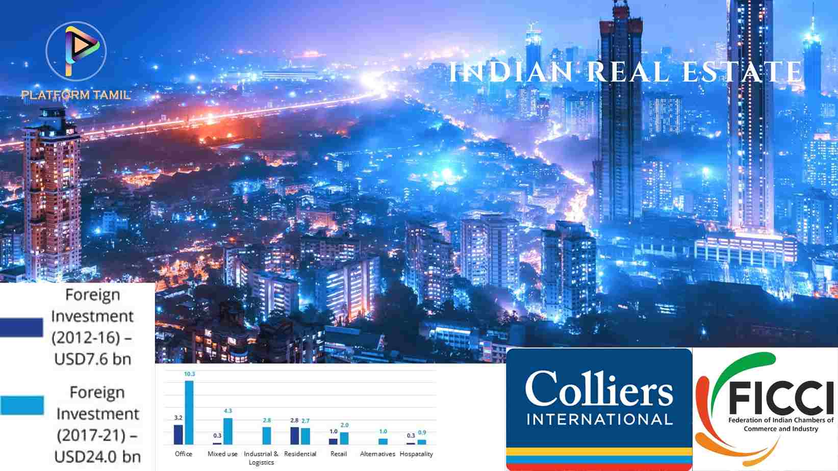 Colliers-FICCI Report - Platform Tamil