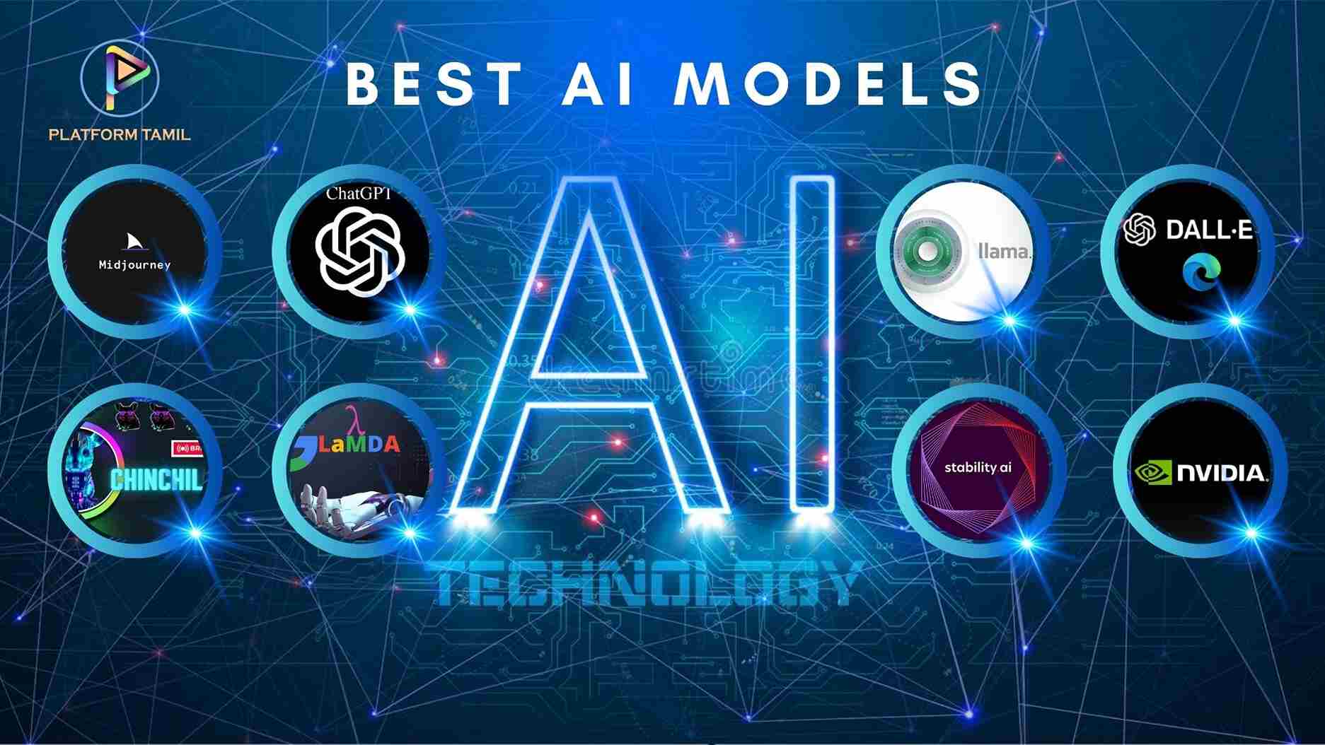 THE BEST AI MODELS சிறந்த செயற்கை நுண்ணறிவின் மாதிரிகள் Platform