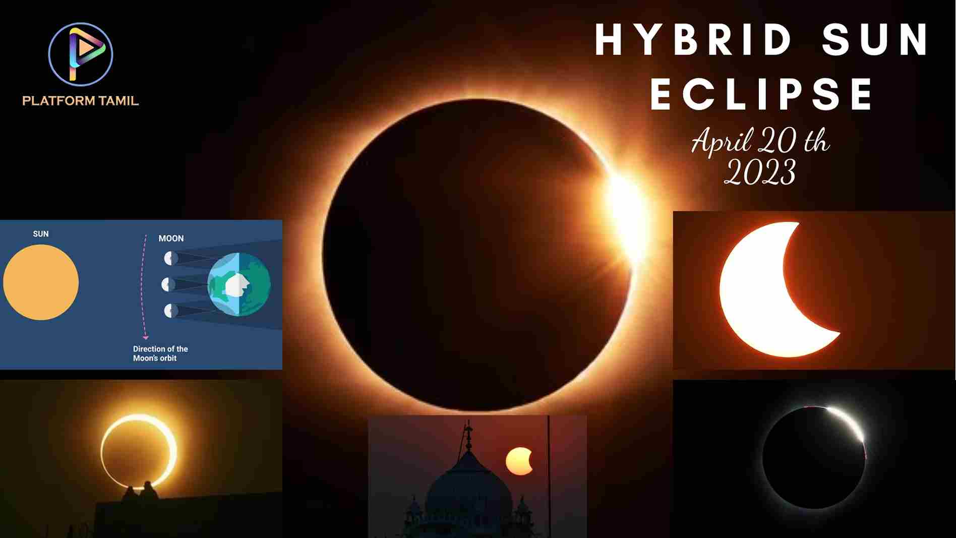 Hybrid Solar Eclipse - Platform Tamil