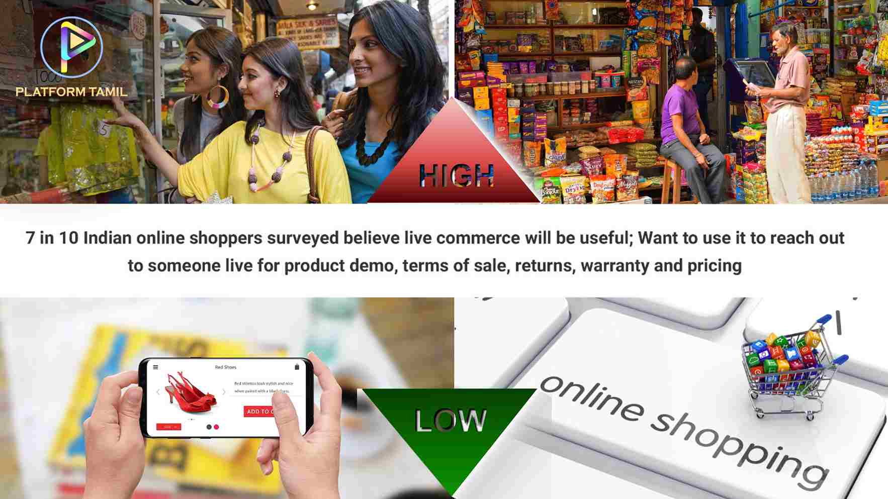 Livestream Shopping - Platform Tamil