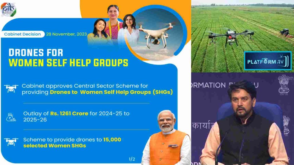 15000 Drones To Women Self-Help Groups - 15,000 மகளிர் சுய உதவி குழுக்கள் பயன்பெறும்