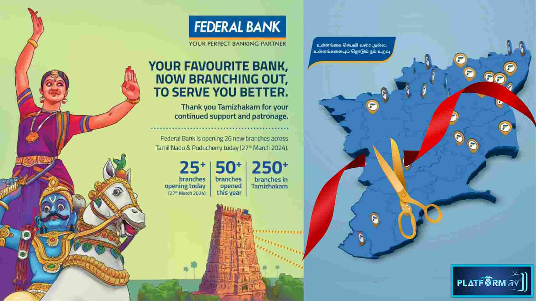 Federal Bank Opened 26 New Branches - Platform Tamil