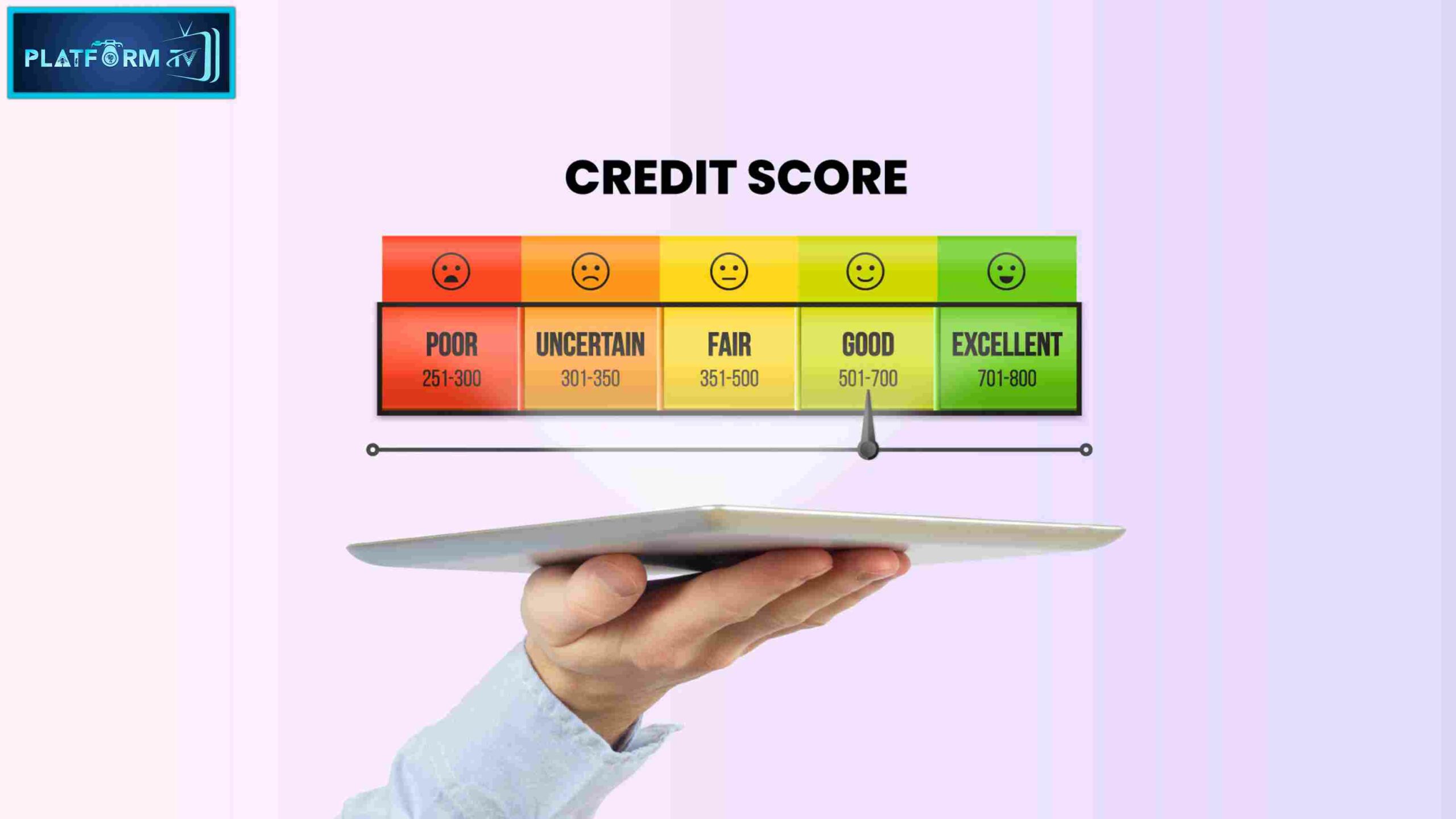Maintaining A Credit Score - Platform Tamil