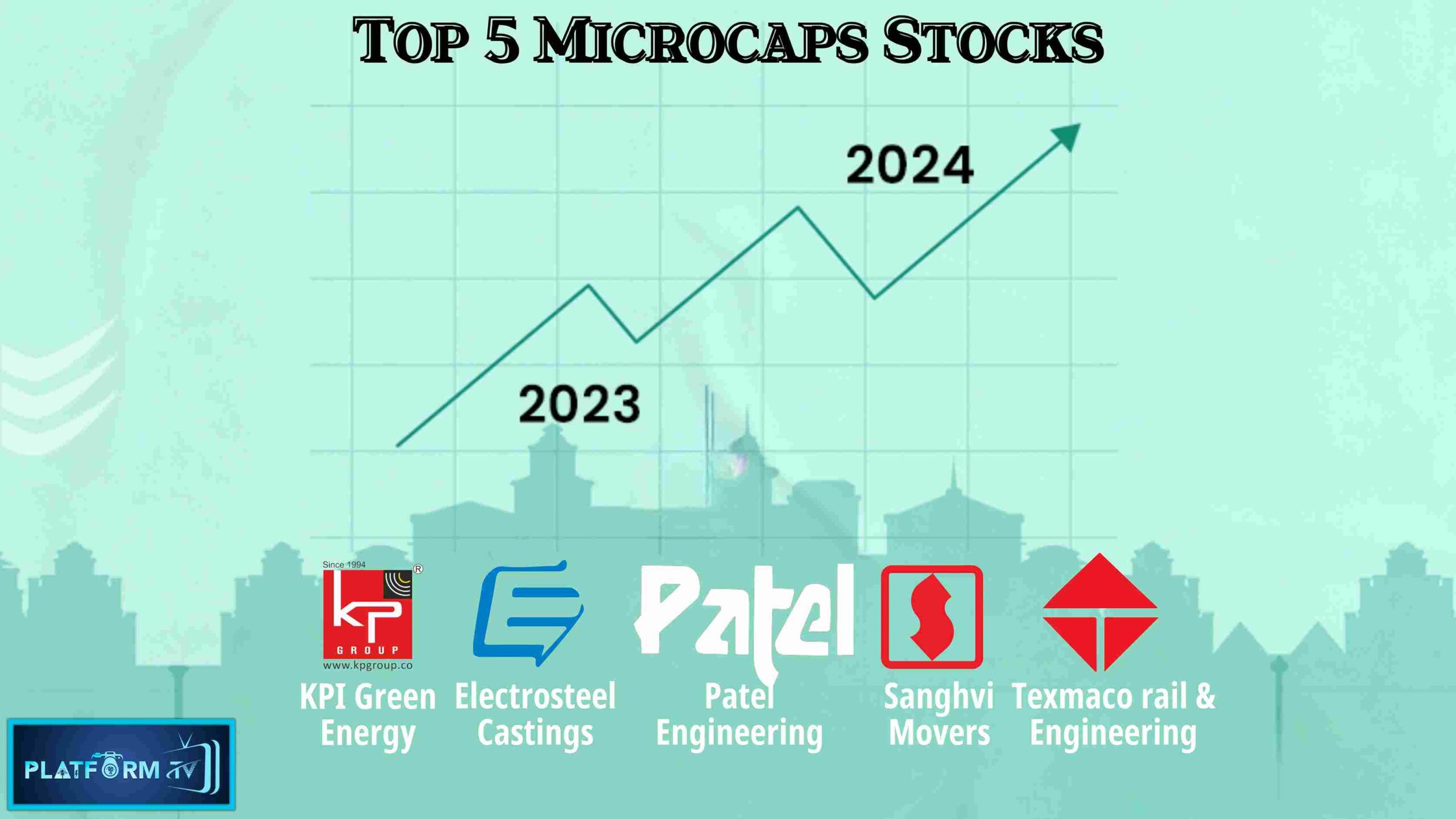 Top 5 Microcap Stocks That Made 450% Profits - Platform Tamil