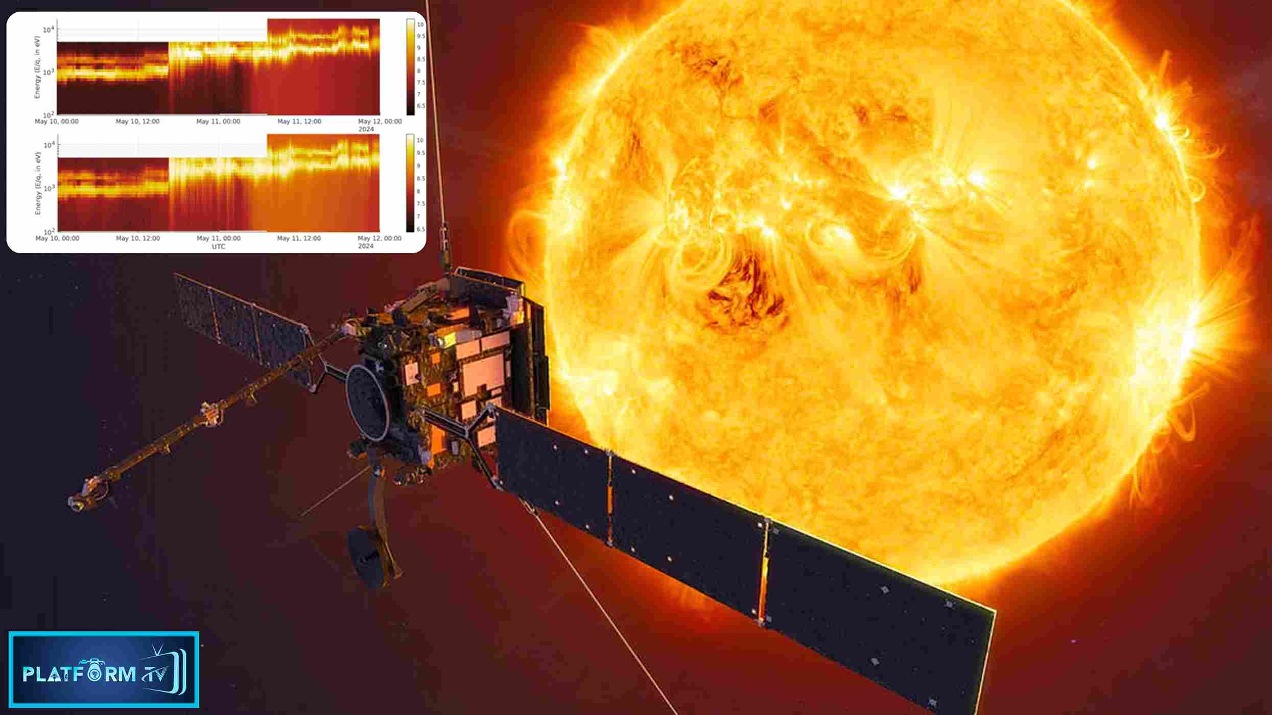 Aditya Captures Impact Of Solar Storm - Platform Tamil
